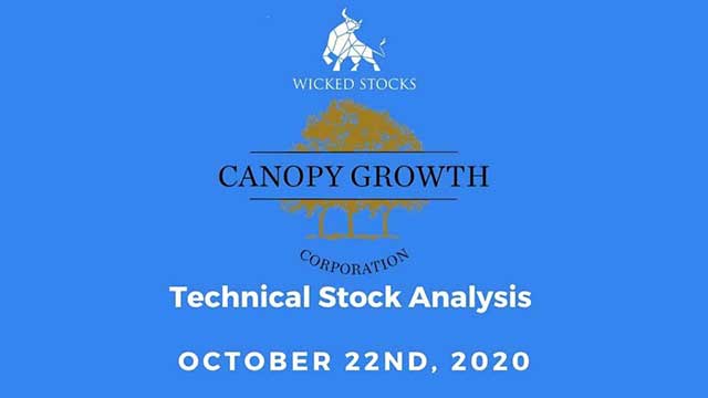 Canopy Growth Technical Stock Analysis