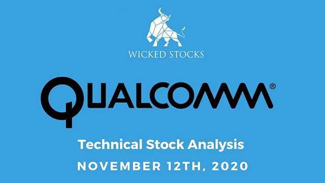 Qualcomm Technical Analysis