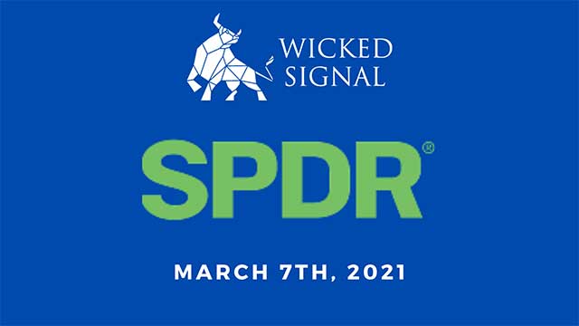SPDR stock analysis