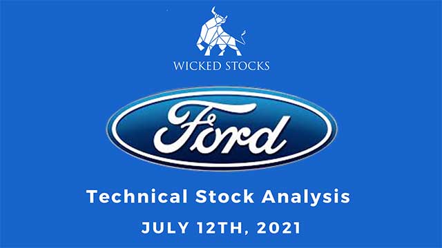 Ford stock- technical analysis