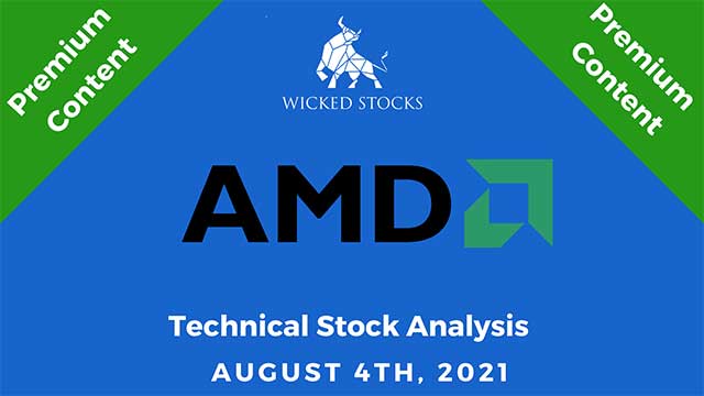 AMD Technical Analysis