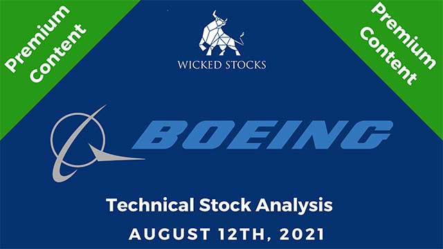 Boeing Airlines stock analysis