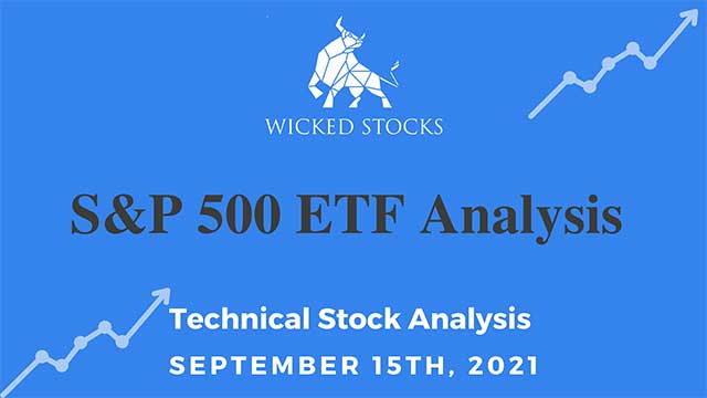 S&P 500 ETF SPY Technical Analysis