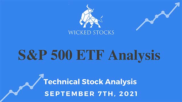 S&P 500 ETF weekly analysis