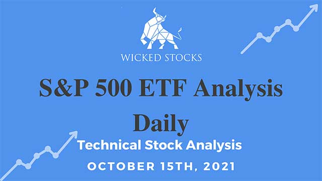 S&P 500 SPDR ETF Daily Analysis