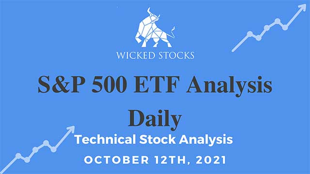 S&P 500 SPDR (SPY) Daily Analysis