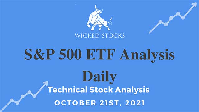 S&P 500 SPDR (SPY) ETF Daily Analysis