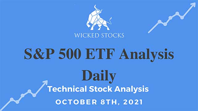 SP 500 SPDR (SPY) ETF Technical Analysis