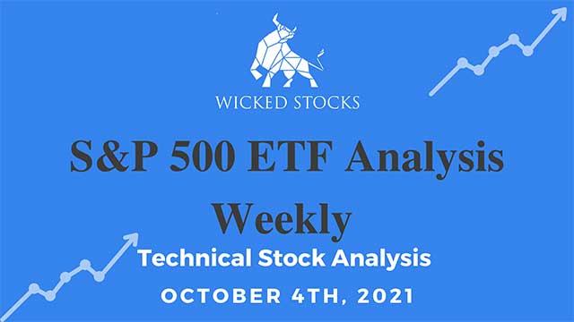 S&P 500 SPY Weekly Technical Analysis