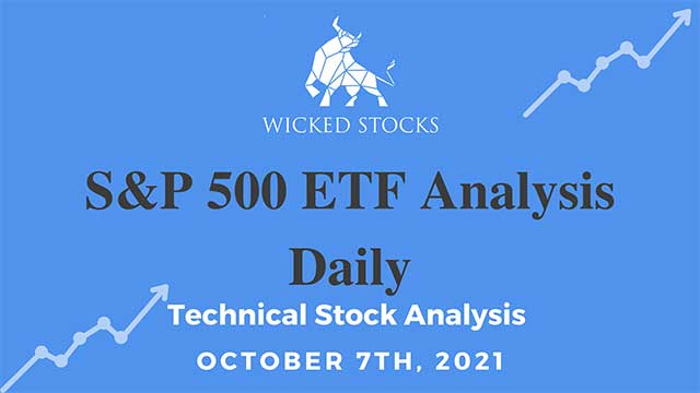 Technical Stock Analysis on the SP 500 SPDR (SPY) ETF