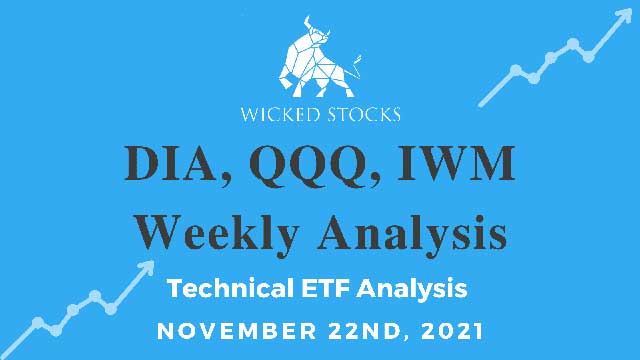 DIA, QQQ, IWM Weekly Analysis