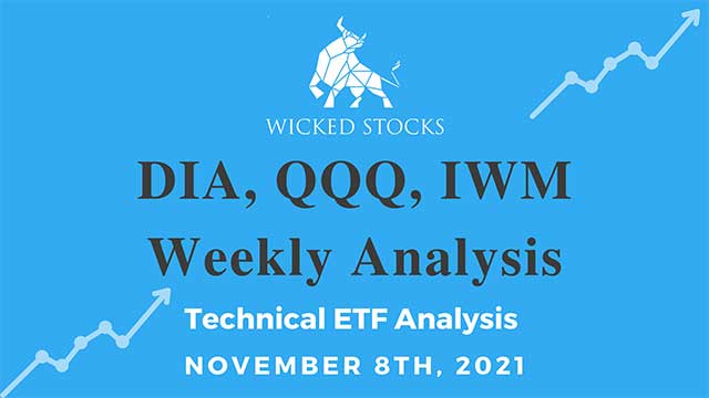 ETF Technical Analysis DIA, QQQ, IWM