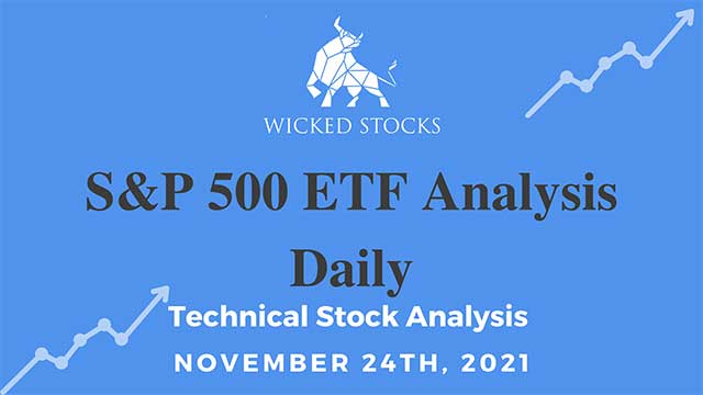 S&P 500 SPDR (SPY) ETF Technical Analysis