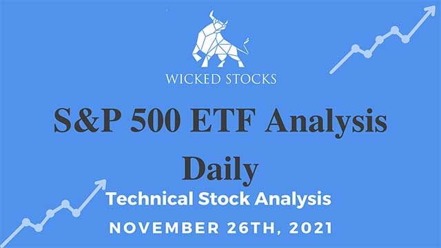 S&P 500 SPDR (SPY) ETF Technical Daily Analysis