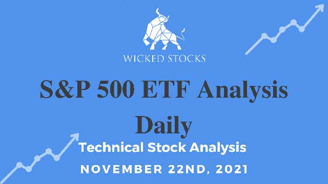 S&P 500 SPDR (SPY) Technical Analysis