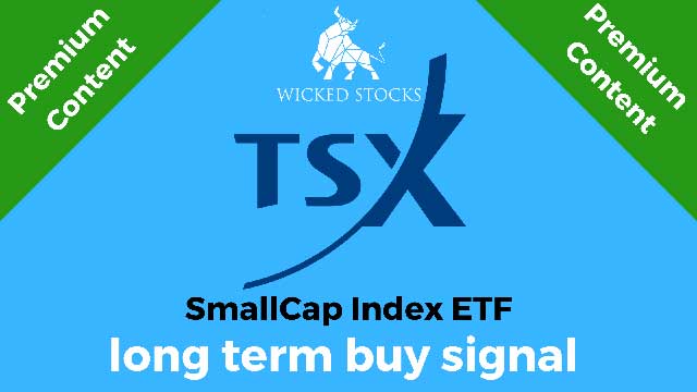 TSX SmallCap Index ETF Technical Analysis