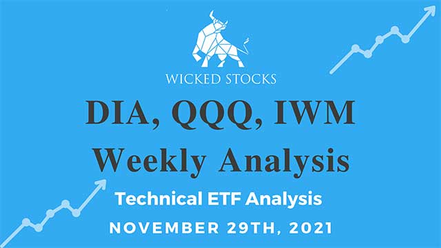 Technical ETF Analysis (QQQ, DIA, IWM)