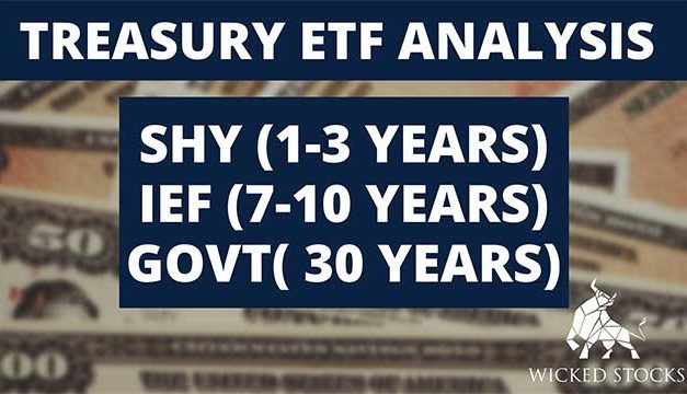 iShares Treasury ETFs
