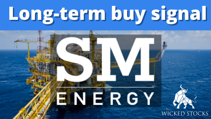 SM Energy Technical Analysis