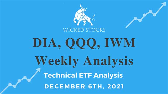 DIA, QQQ, IWM Technical ETF Analysis