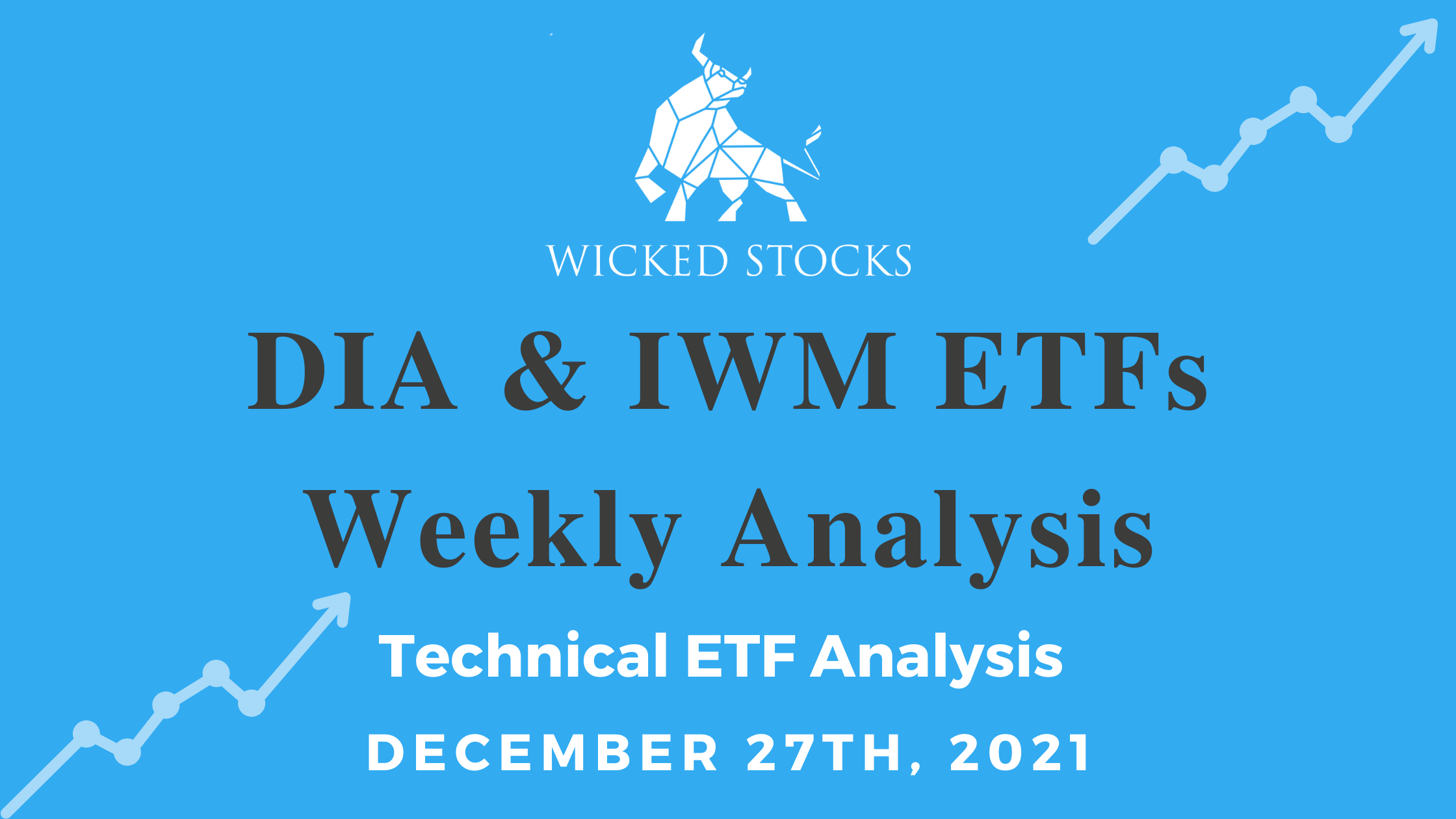 DIA & IWM ETFs Technical Weekly Analysis