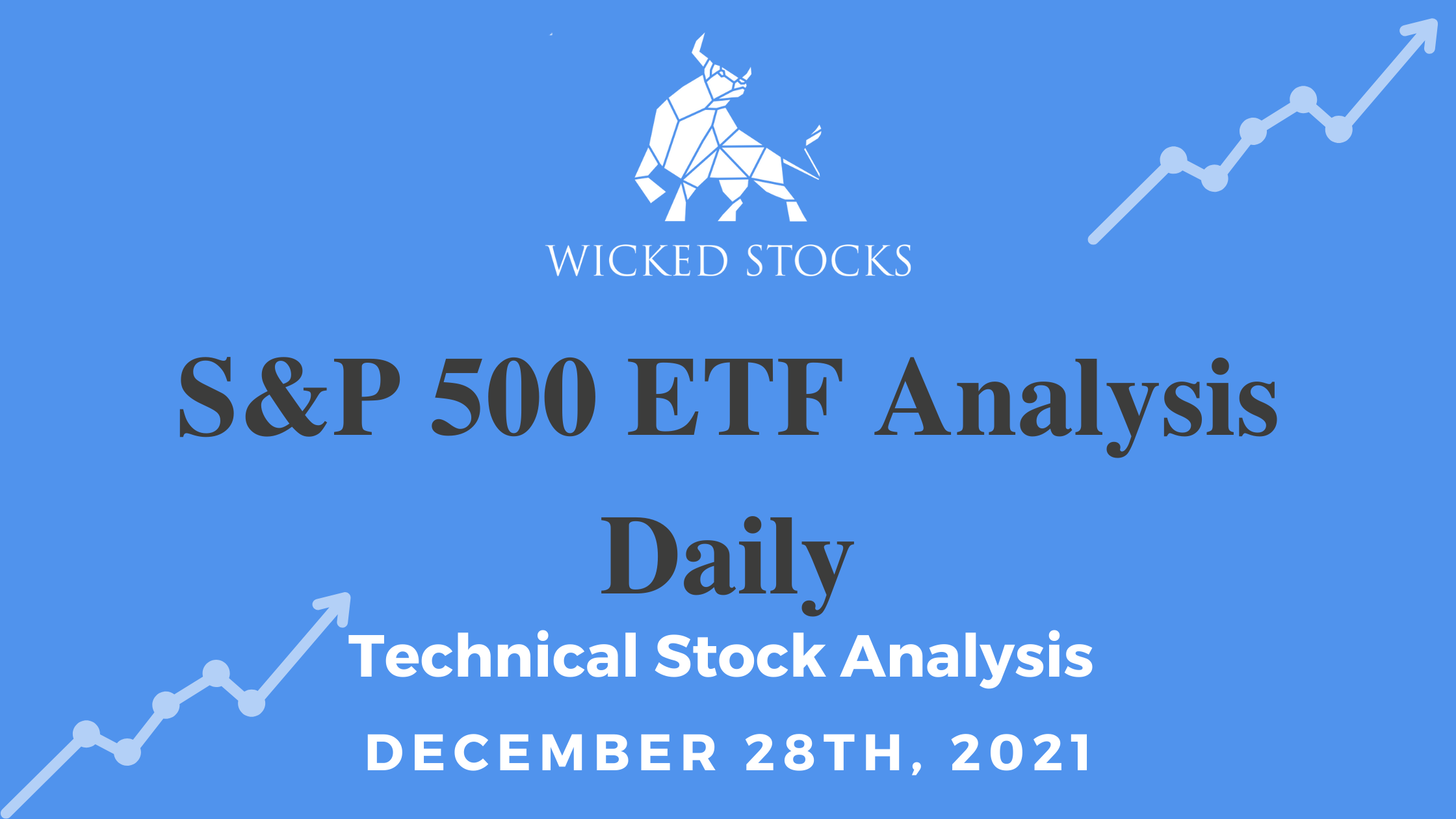 S&P 500 SPY ETF Technical Daily Analysis