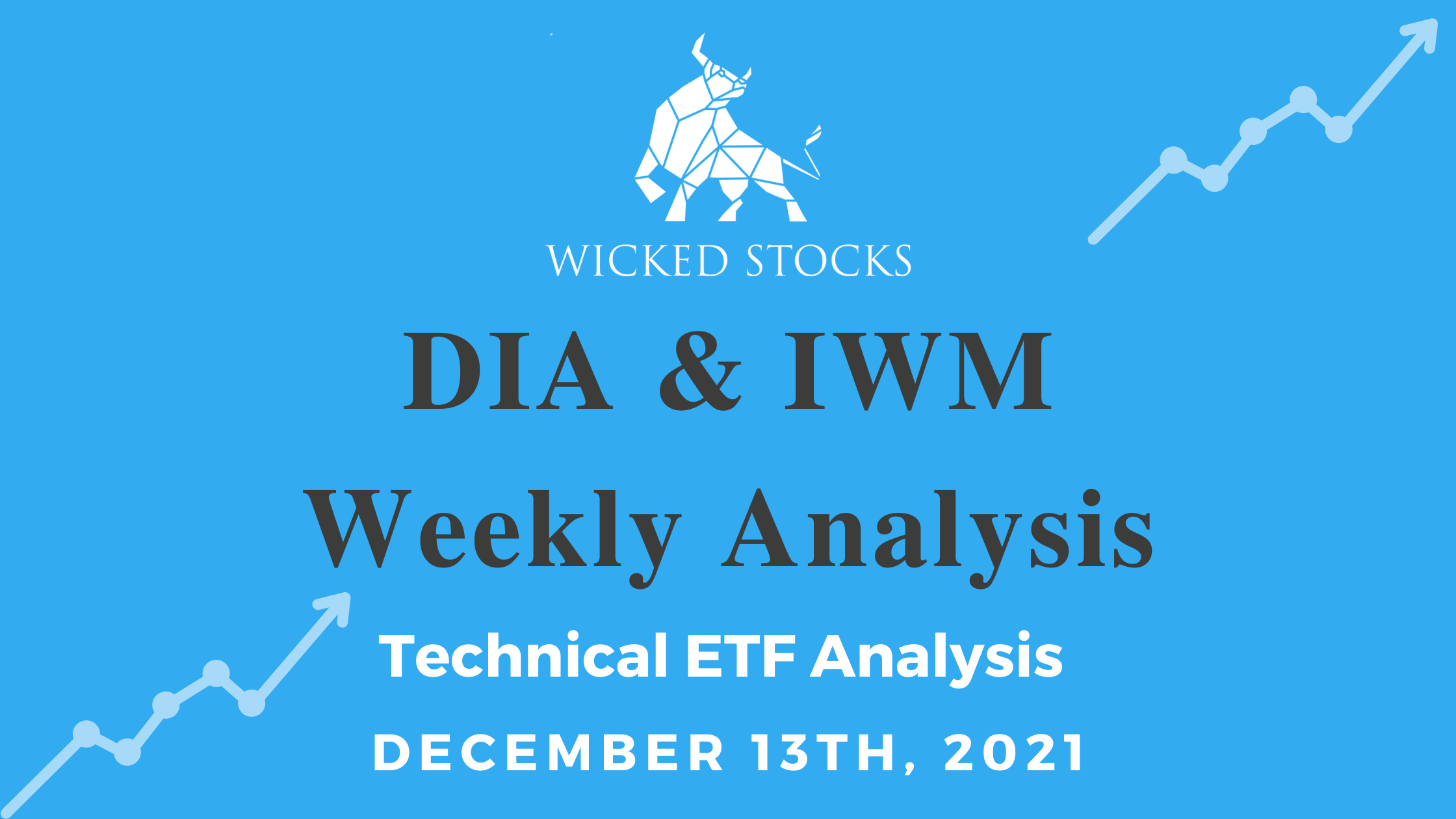 DIA & IWM Technical Analysis