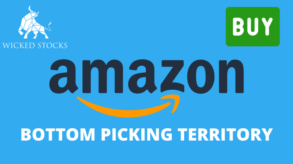 Amazon (AMZN) Technical Stock Analysis