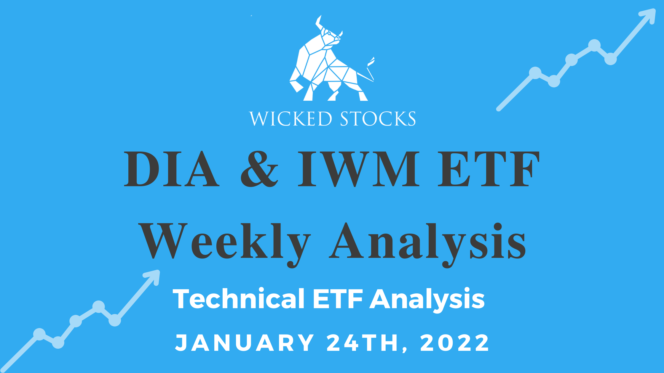 DIA & IWM ETF Weekly Analysis