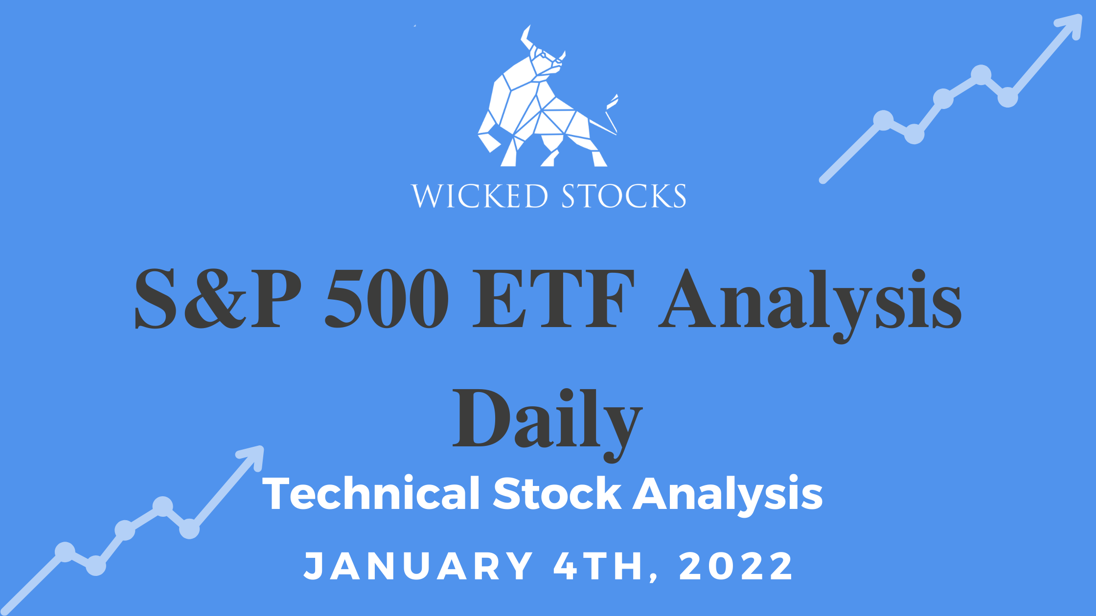 S&P 500 SPDR (SPY) Technical Analysis