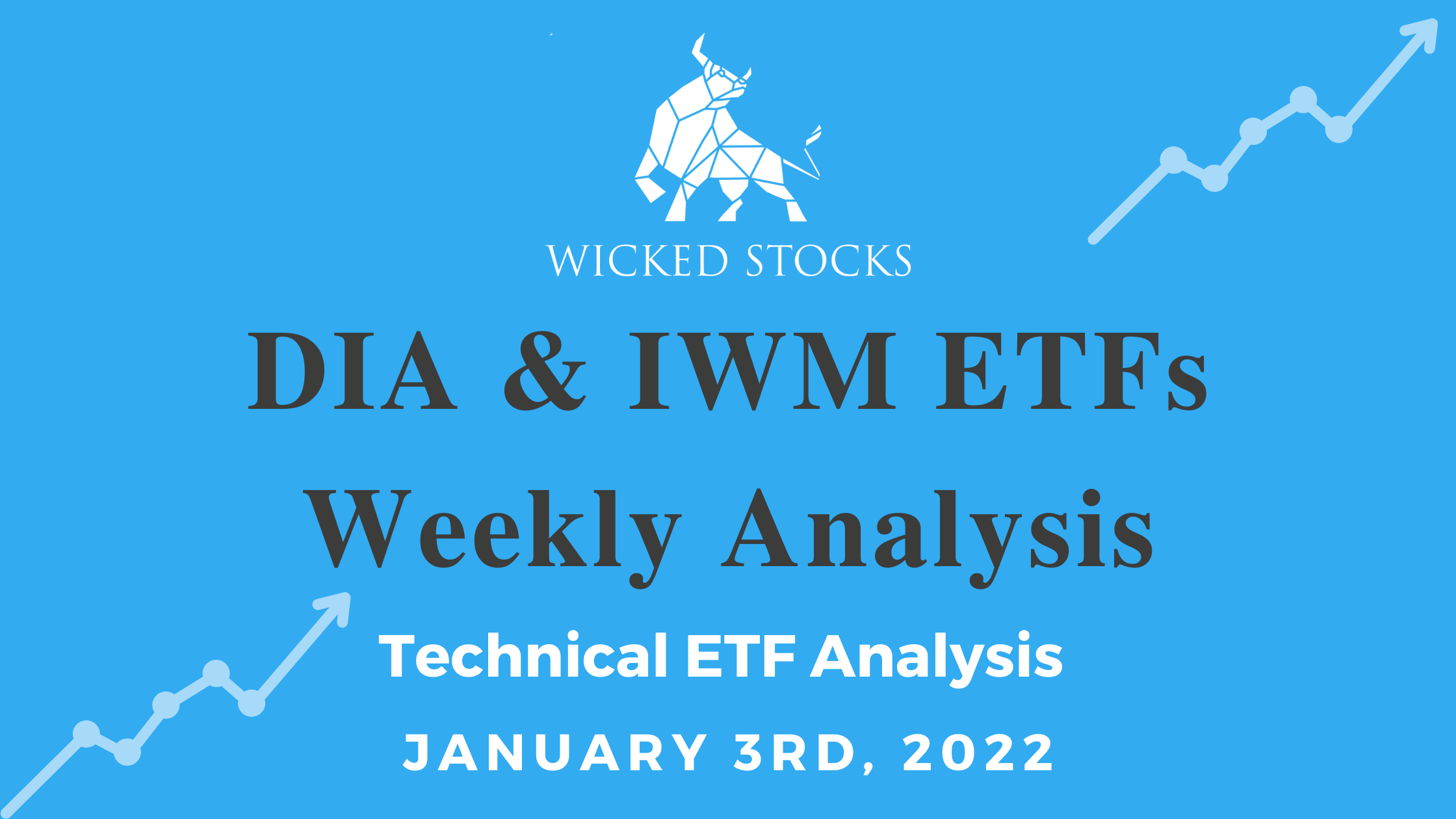 DIA & IWM ETF Technical Weekly Analysis