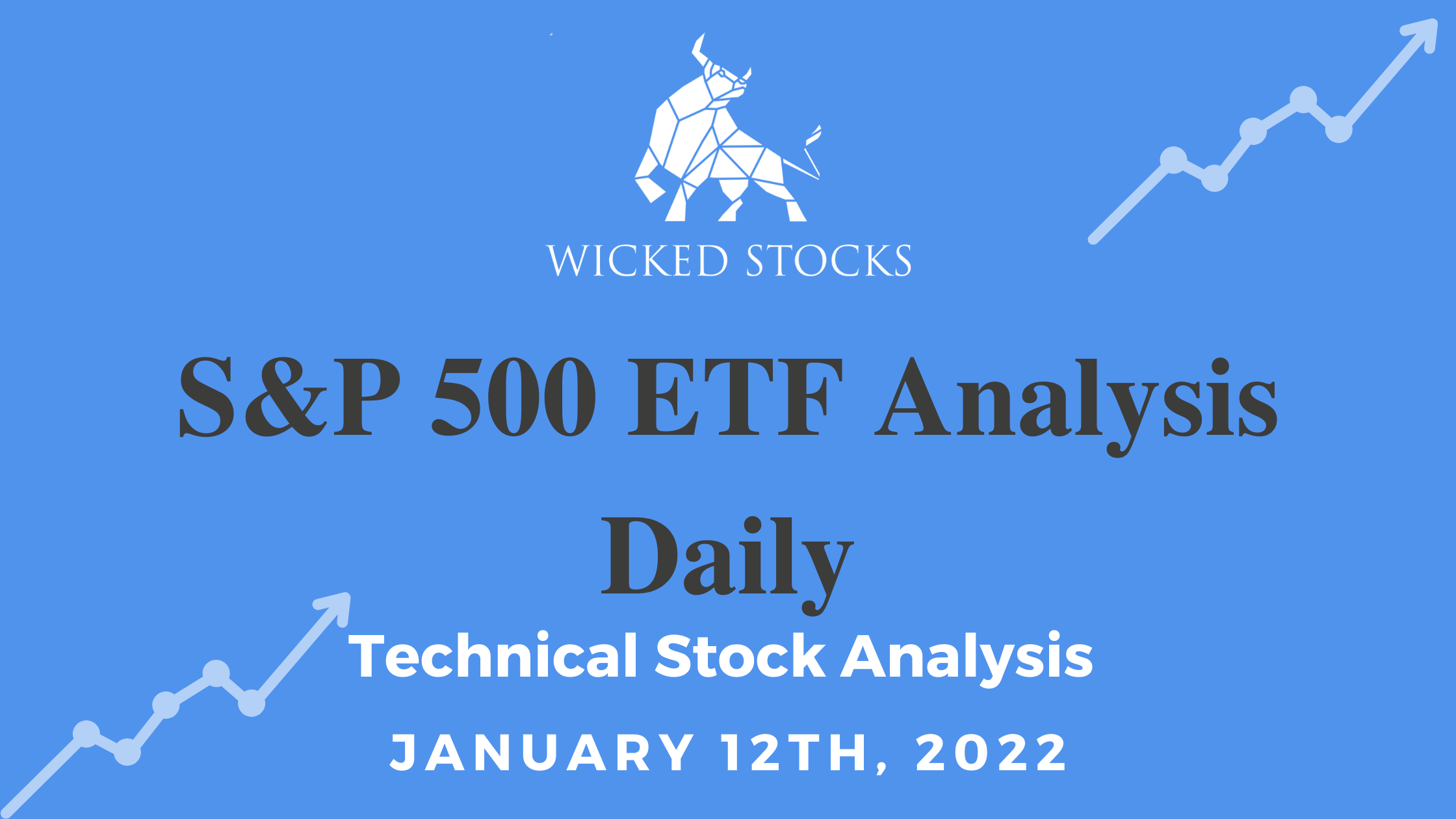 S&P500 SPDR SPY ETF Technical Daily Analysis