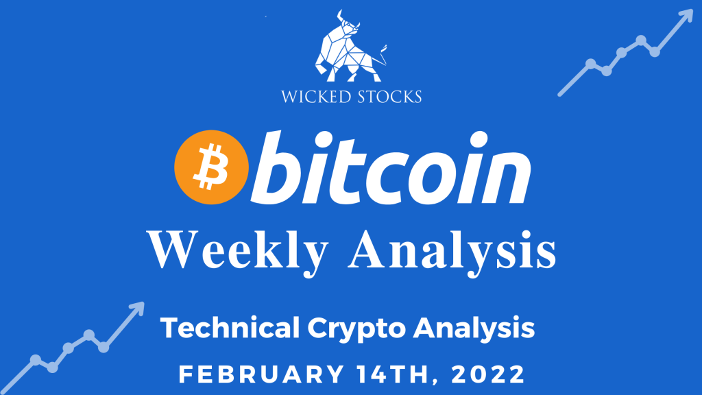 Bitcoin Cryptocurrency Technical Analysis