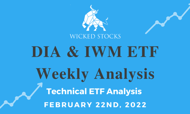 DIA & IWM Weekly Analysis 2/22/22