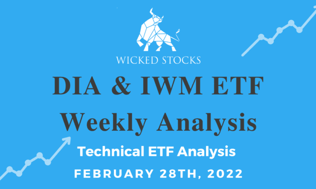 DIA & IWM Weekly Analysis 2/28/22
