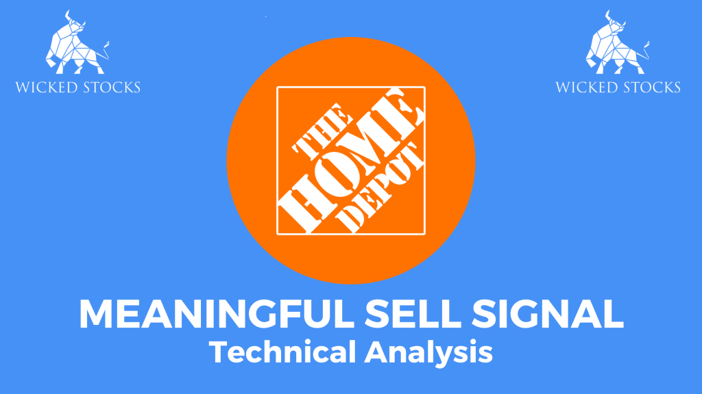 Home Depot Technical Stock Analysis