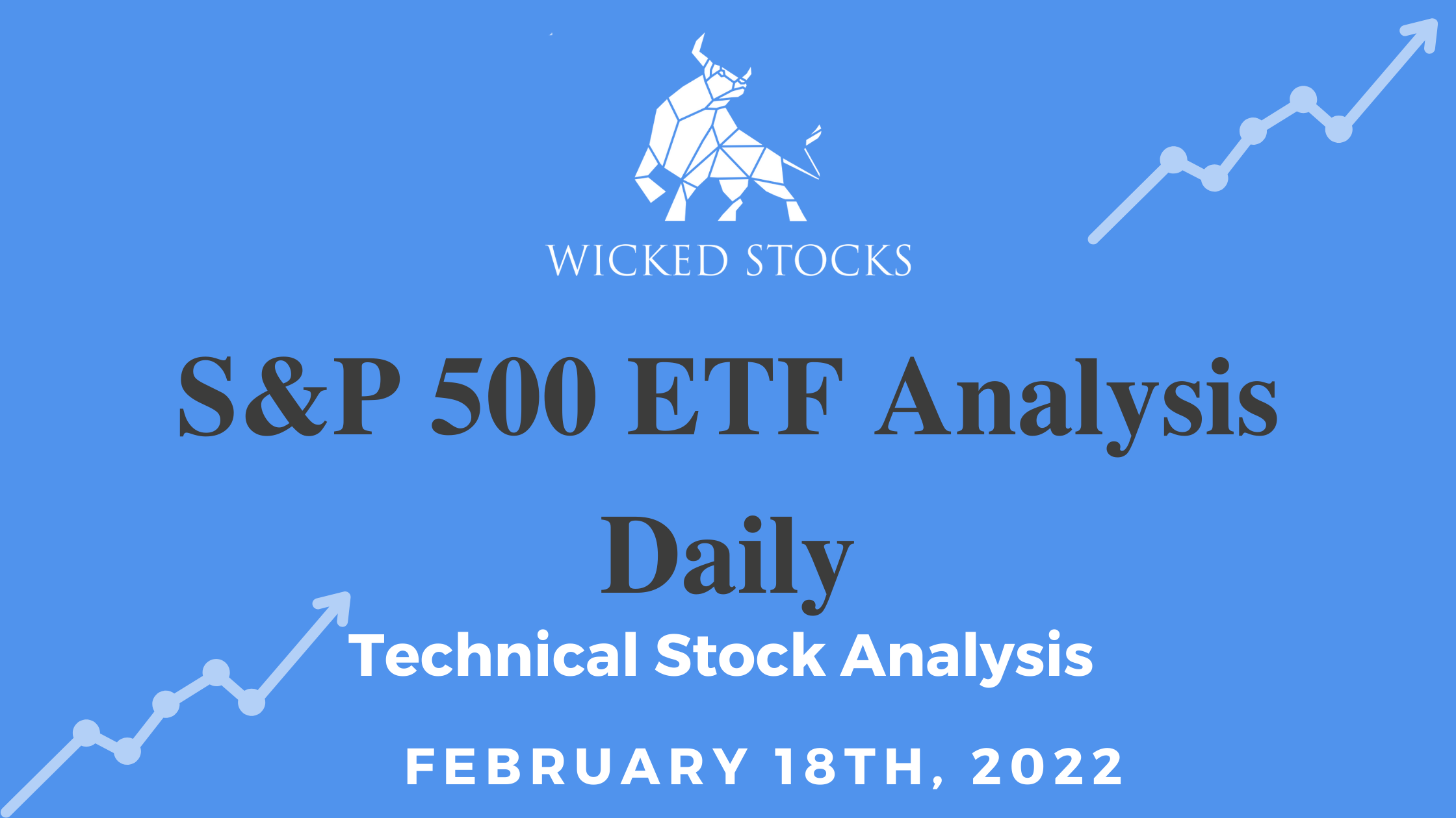 SPY Daily Technical Analysis