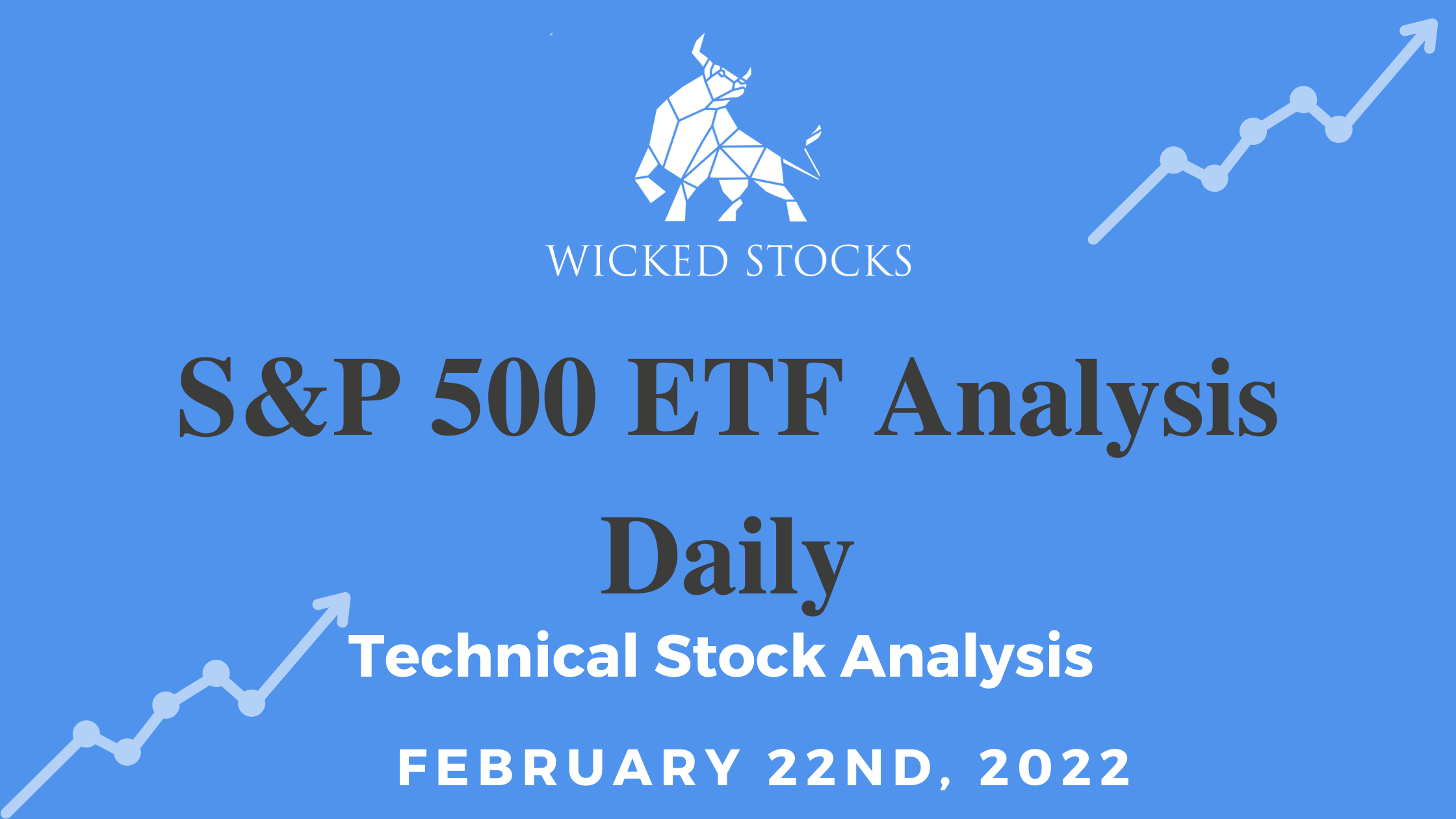 SPY SP 500 Daily Technical Analysis