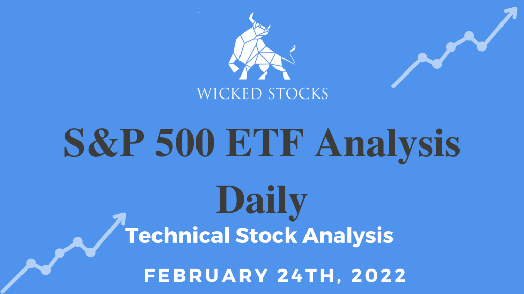 S&P 500 SPY ETF Technical Analysis