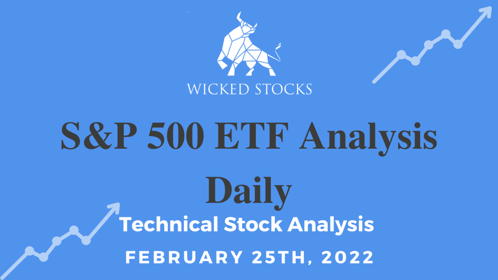 S&P 500 SPY ETF Technical Analysis