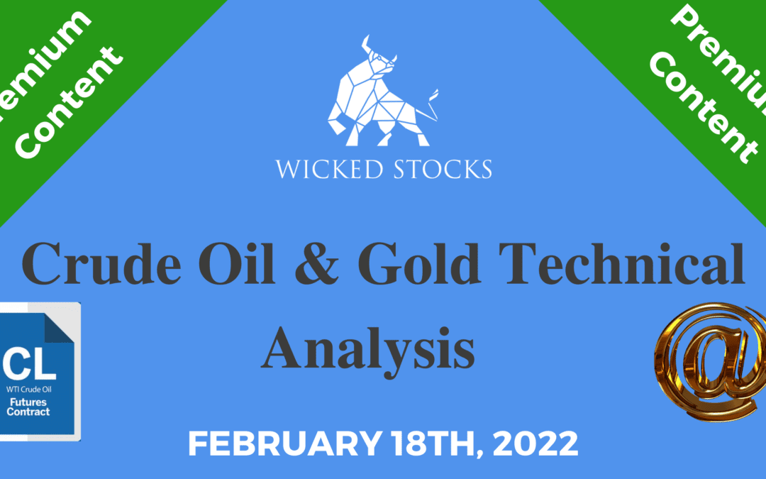 Crude Oil & Gold