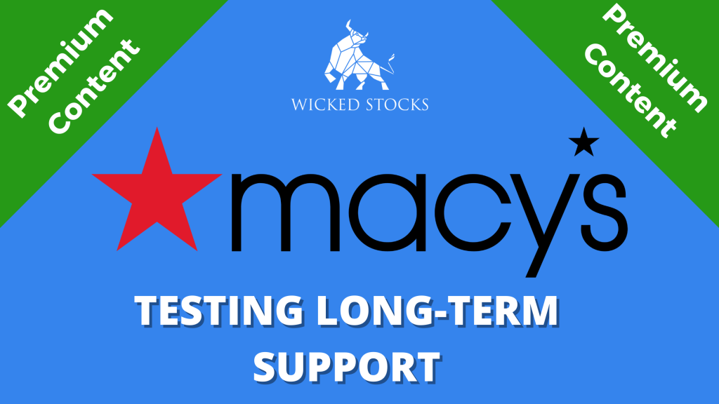 Macy's Technical Stock Analysis