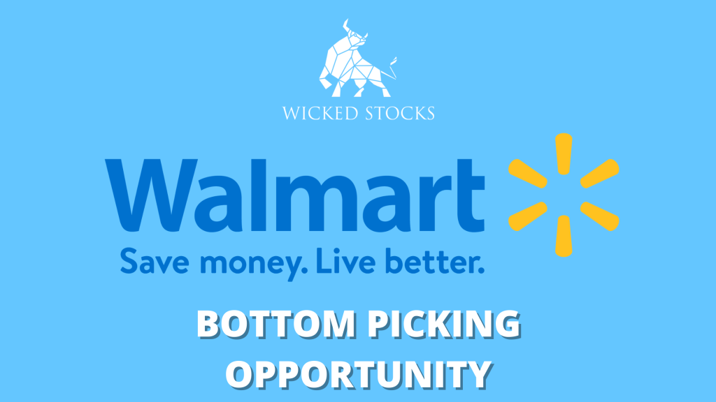 Walmart (WMT) Technical Stock Analysis