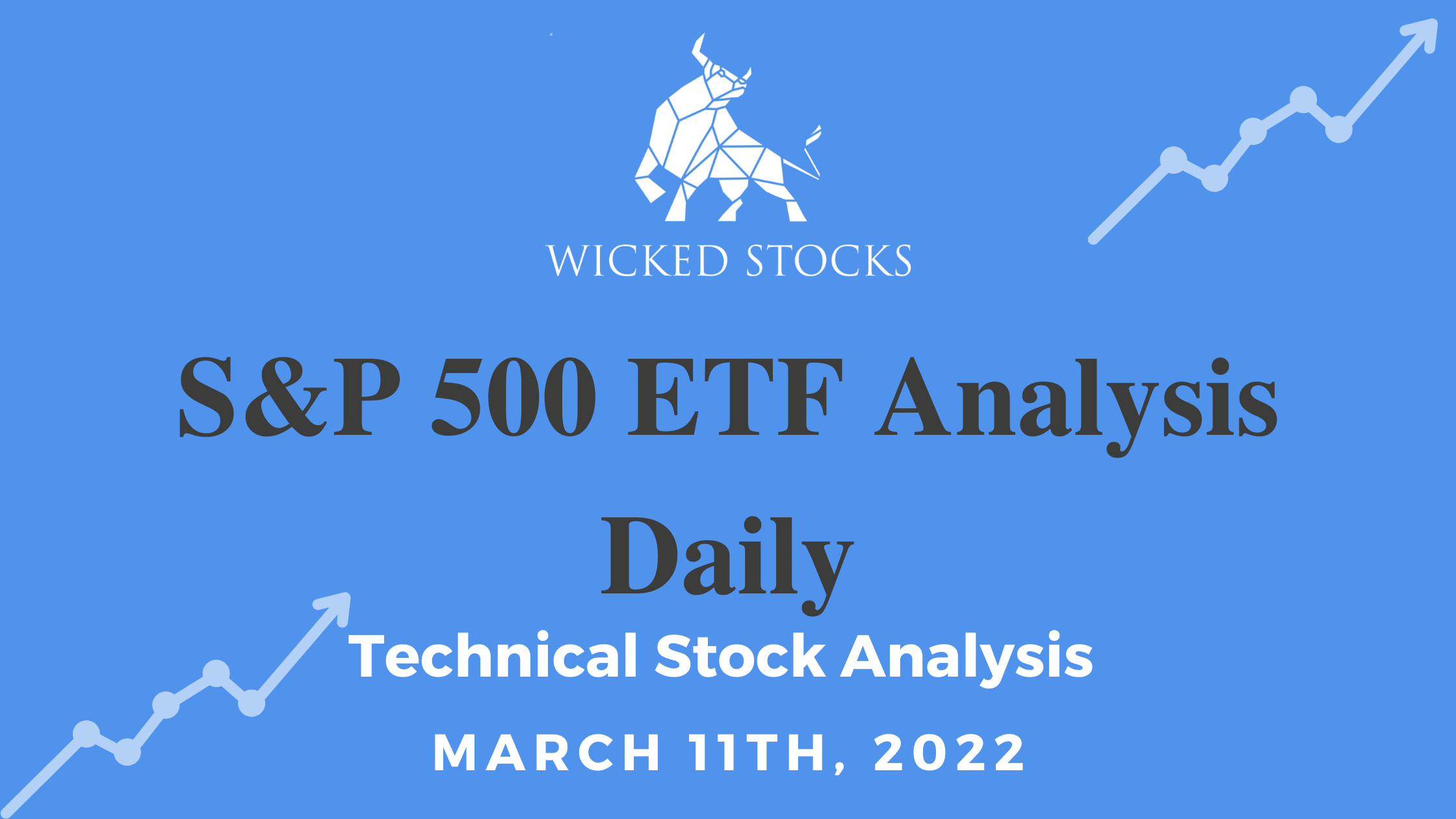 SPY Daily Analysis 3/11/22