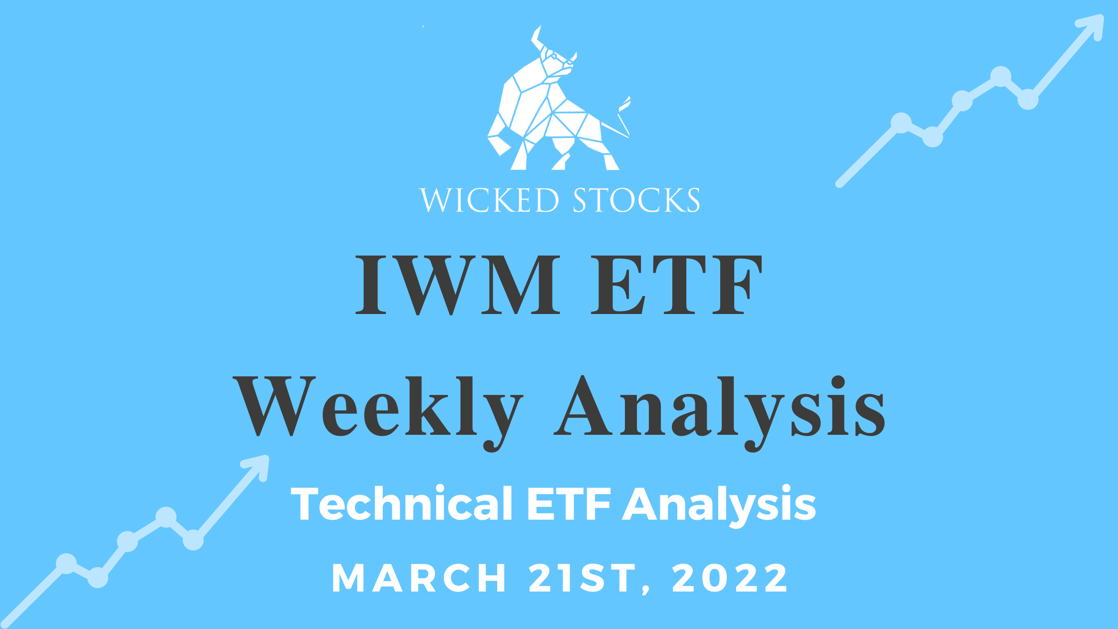 IWM Weekly Analysis 3/21/22