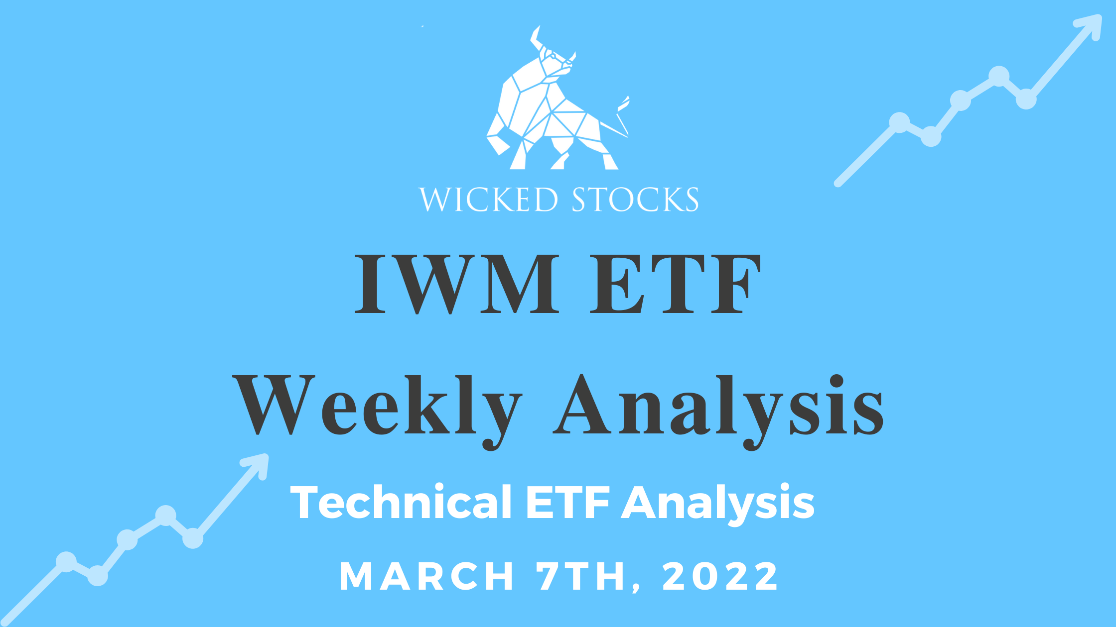 IWM ETF Technical Analysis