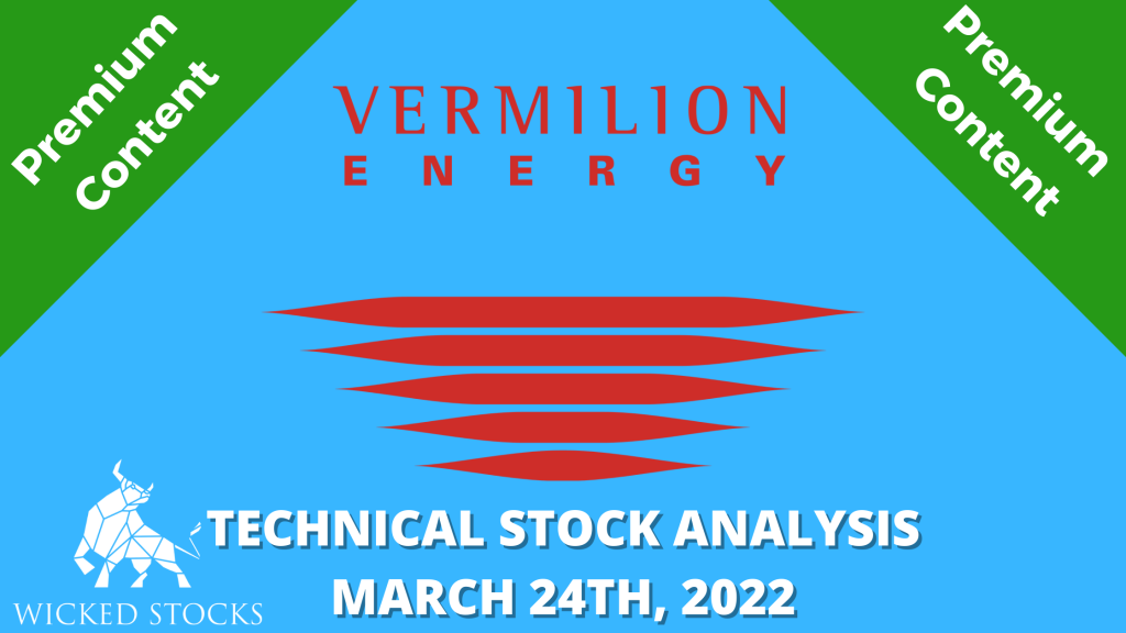 Technical Analysis on Vermilion Energy Inc. (VET)