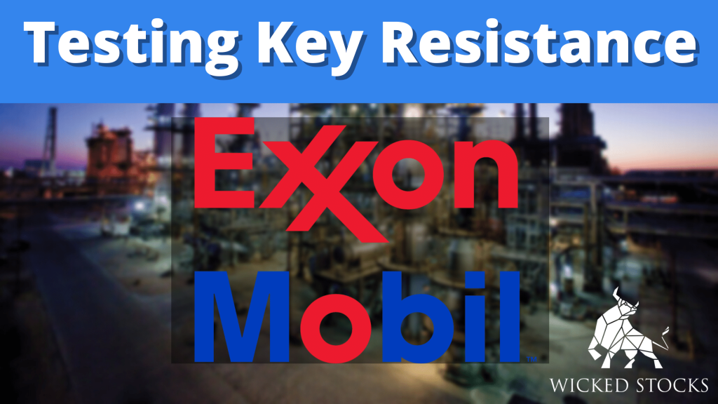 Technical Analysis on ExxonMobil (XOM)