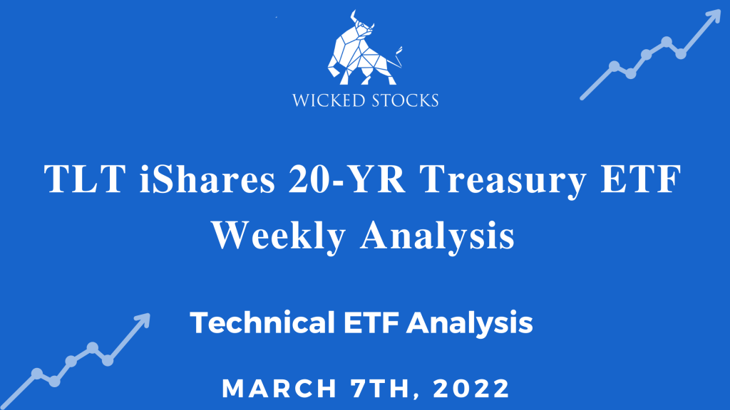 TLT iShares 20 YR Treasury ETF Technical Analysis