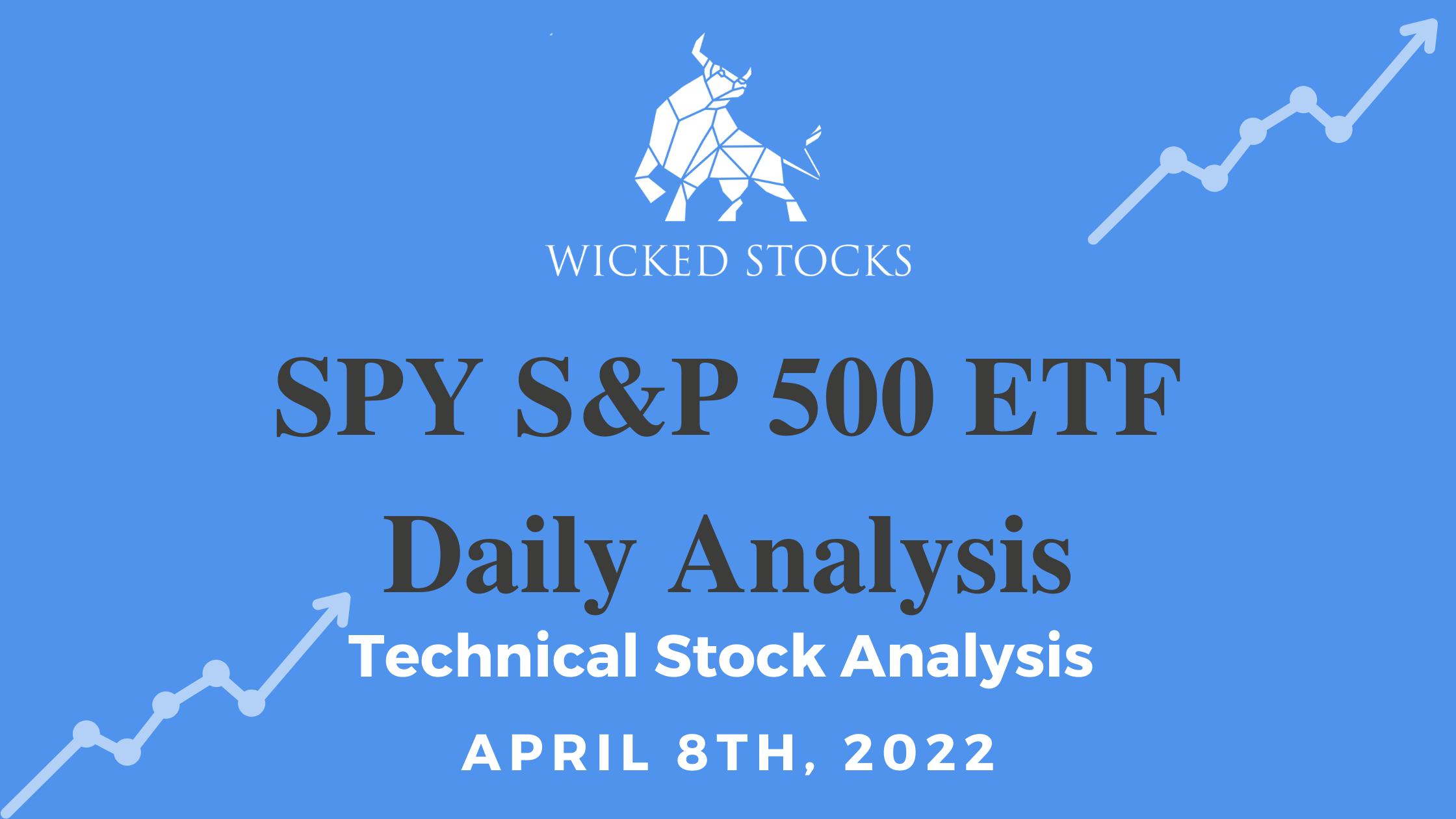 SPY Daily Analysis 4/8/22